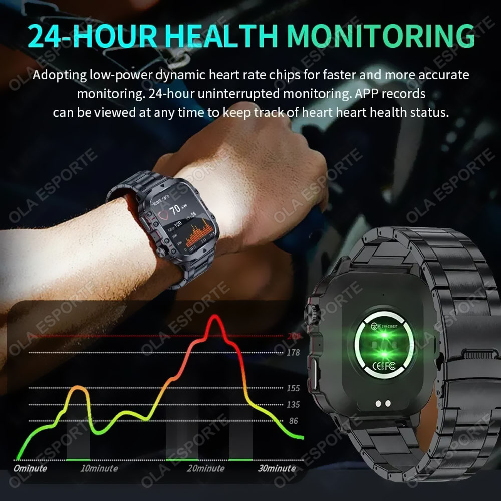 Relojes Inteligentes Originale - Phase Esports & Gaming Festival reseña y precio