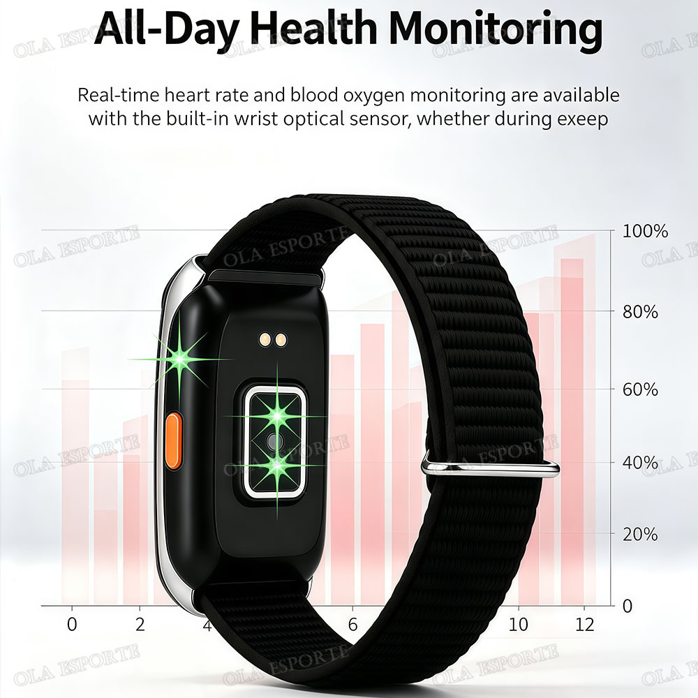 Pulsera inteligente con funcio - Phase Esports & Gaming Festival reseña y precio