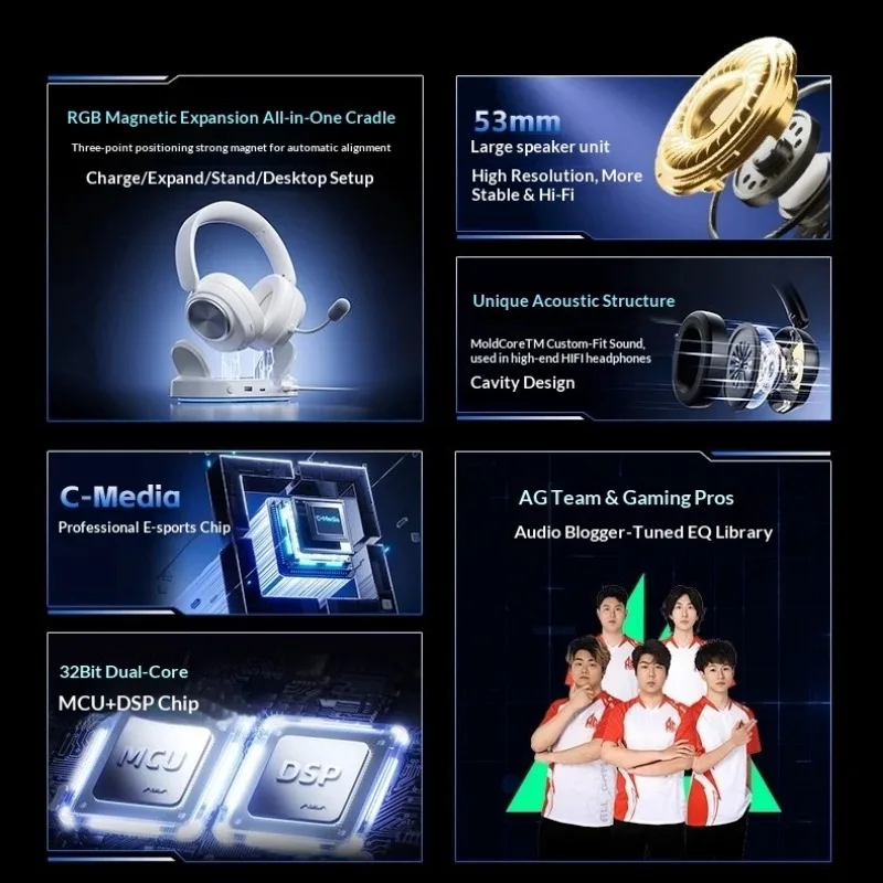 Auriculares supraaurales AULA  - Video Gaming & Esports Usd Acc reseña y precio
